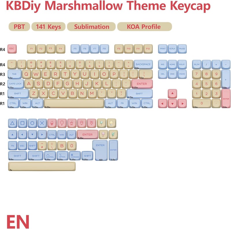YMKPVR KBDiy Marshmallow KOA Profile Keycaps 60 Percent,Dye-Sublimation PBT Pink Cute Custom Keyboard Keycap,141 Key Cap Set for Cherry Gateron MX Switches Mechanical Keyboards - Image 2